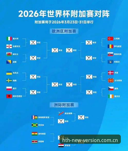 华体会电竞 2026世界杯观赛危机深度分析:签证困局如何影响全球球迷体验