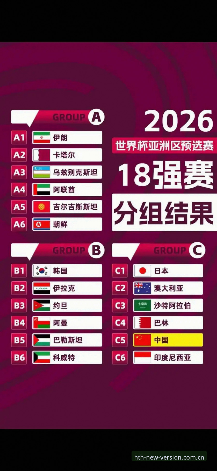 华体会快速注册安卓版 U17世界杯抽签结果全面评测:中国男女足分组形势深度分析